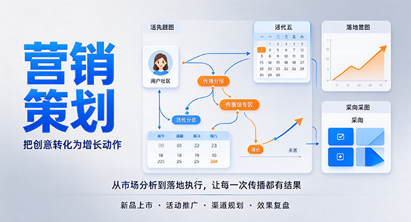 武侯区营销策划